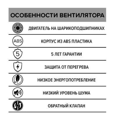 Вентилятор накладной ERA DiCiTi SILENT 5C gray metal d125