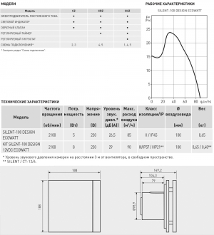 Вентилятор накладной Soler & Palau Silent 100 CZ Design ECOWATT Marble White